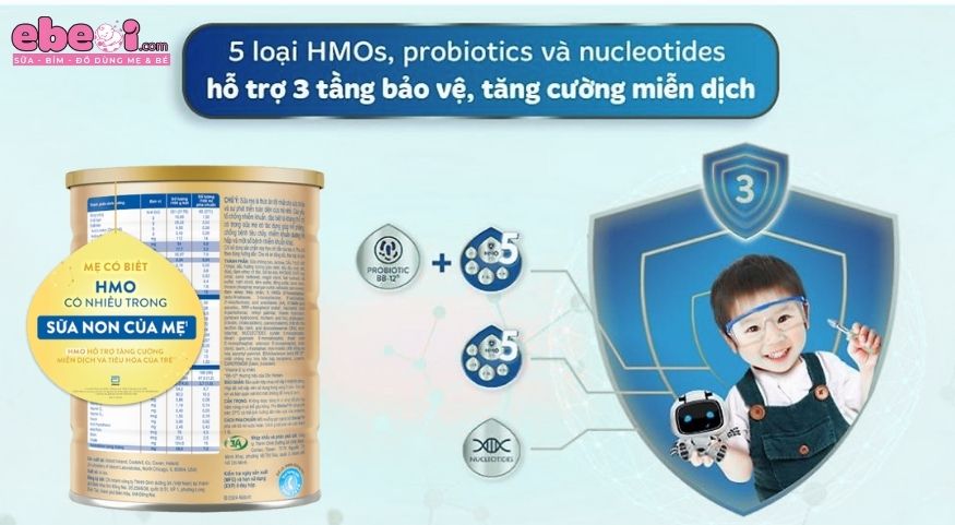 Thành phần dinh dưỡng sữa Similac 0-6 tháng
